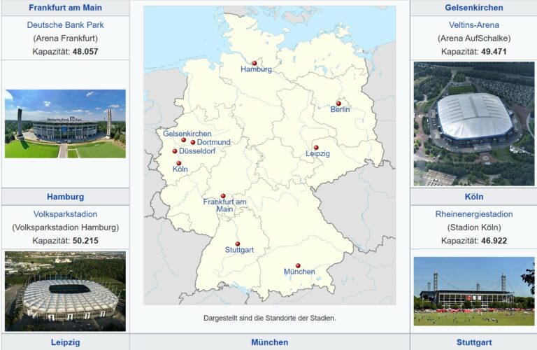 Fussball EM 2024 D Fussball EM 2024 Deutschland