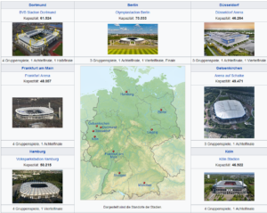 fussball em deutschland stadien