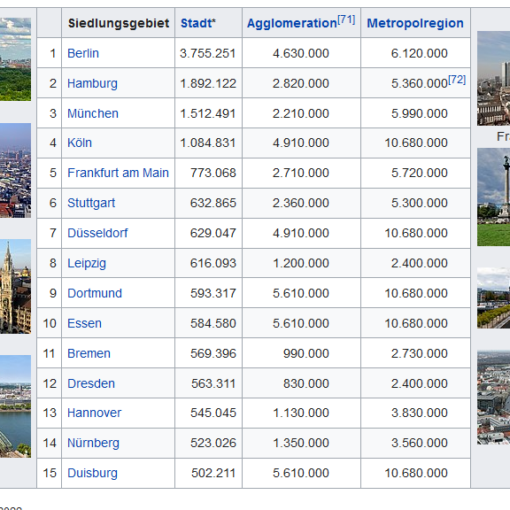 fussball em 2024