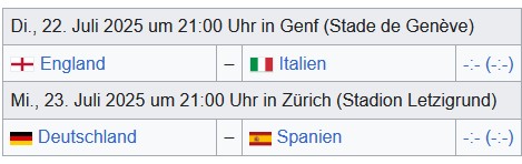 halbfinale Frauen