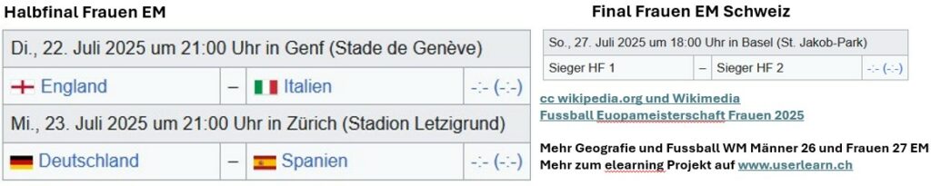 finalspiel em frauen schweiz