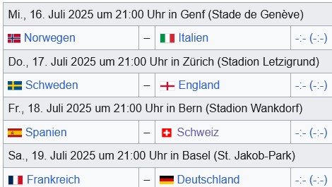 spielplan viertelfinal em