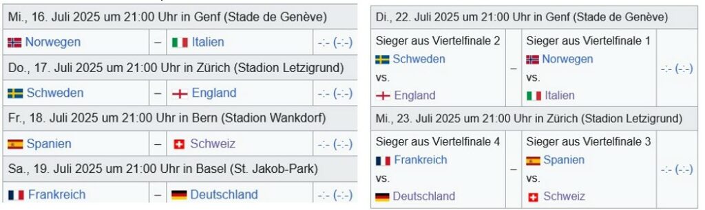 spielplan viertelsfinal frauen em 25