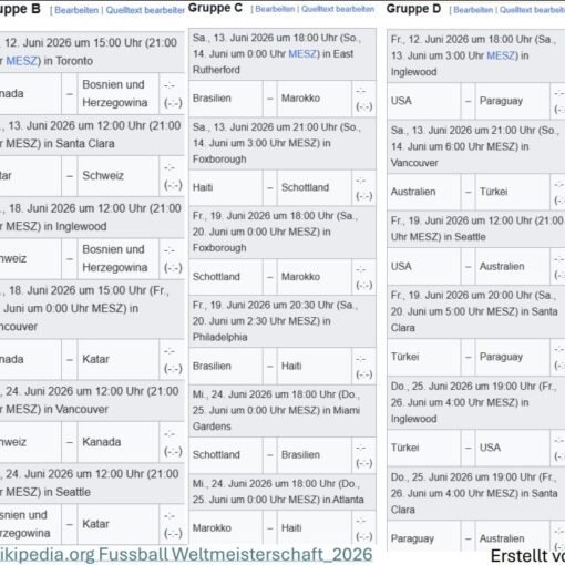 wm spielplan zum ausfüllen