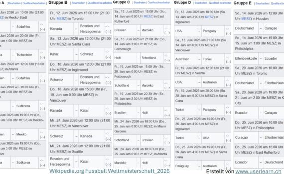 wm spielplan zum ausfüllen