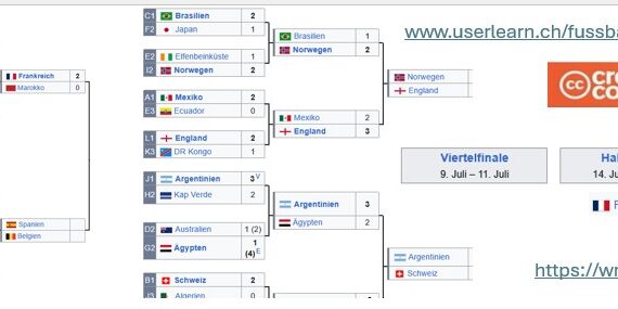halbfinal daten wm 26